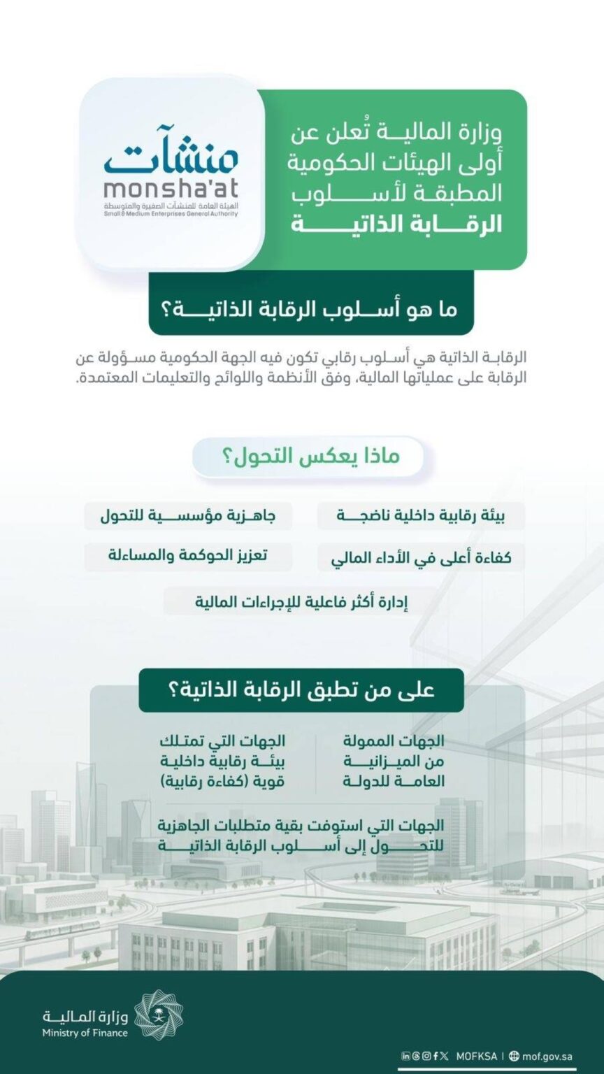 في خطوة رائدة نحو تعزيز كفاءة الإنفاق “منشآت” أول هيئة حكومية تطبق نظام الرقابة المالية الجديد