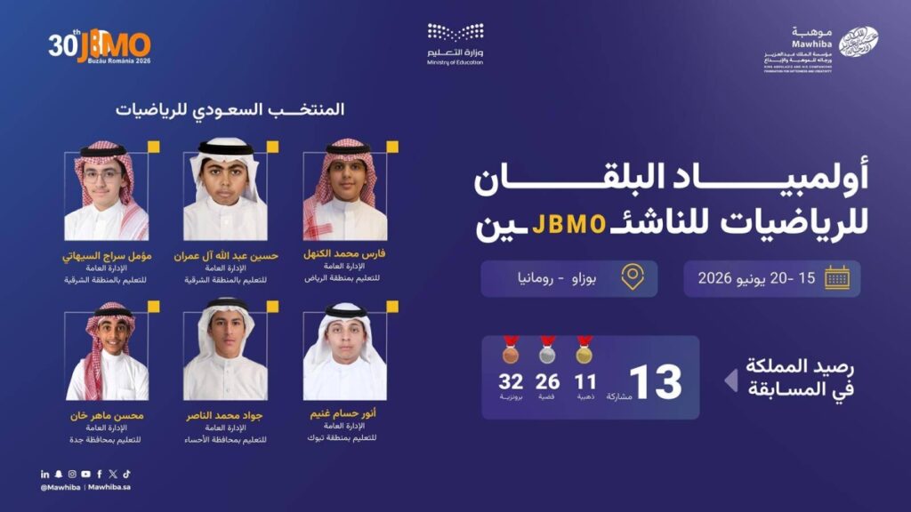 المنتخب السعودي للرياضيات يشارك في أولمبياد البلقان للرياضيات للناشئين 2026