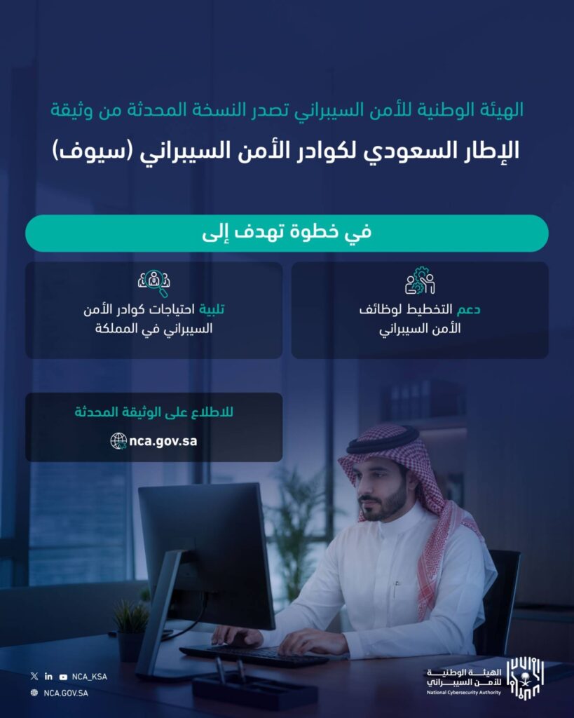 الهيئة الوطنية للأمن السيبراني تصدر النسخة المحدثة من الإطار السعودي لكوادر الأمن السيبراني (سيوف)