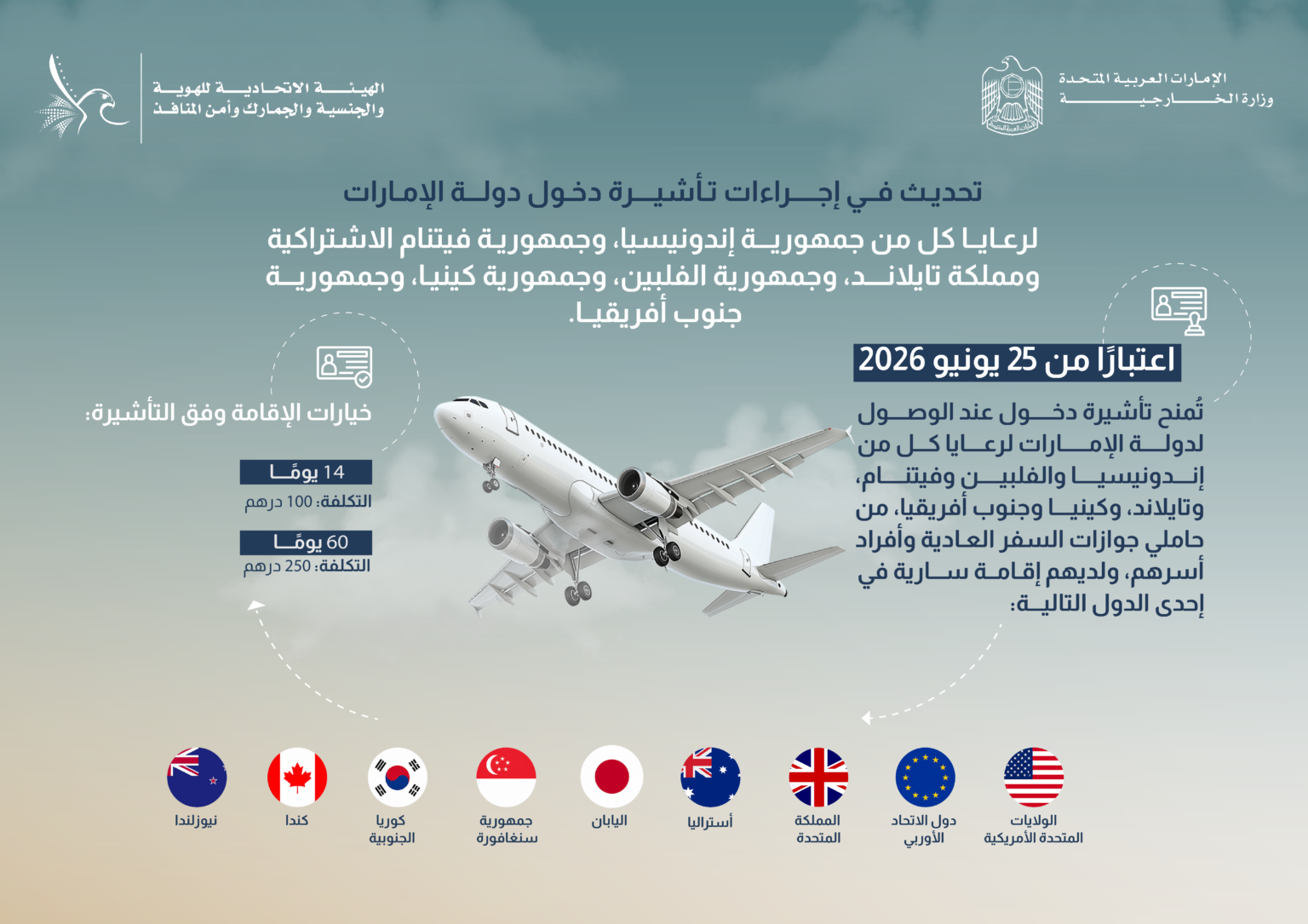 الإمارات تمنح تأشيرة دخول عند الوصول لرعايا 6 دول
