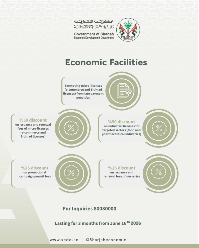SEDD implements government economic facilities to enhance business environment