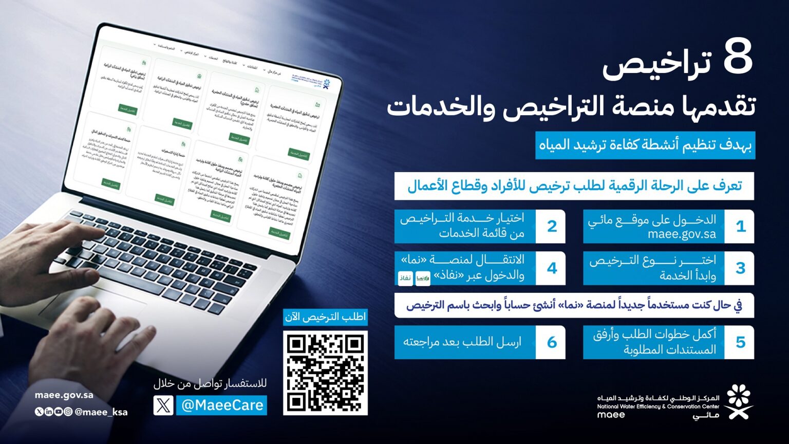 “مائي” يطلق منصة التراخيص والخدمات الإلكترونية لتنظيم خدمات كفاءة وترشيد المياه
