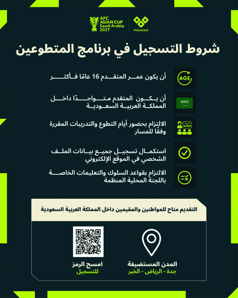 شروط ومعايير لمتطوعي كأس آسيا