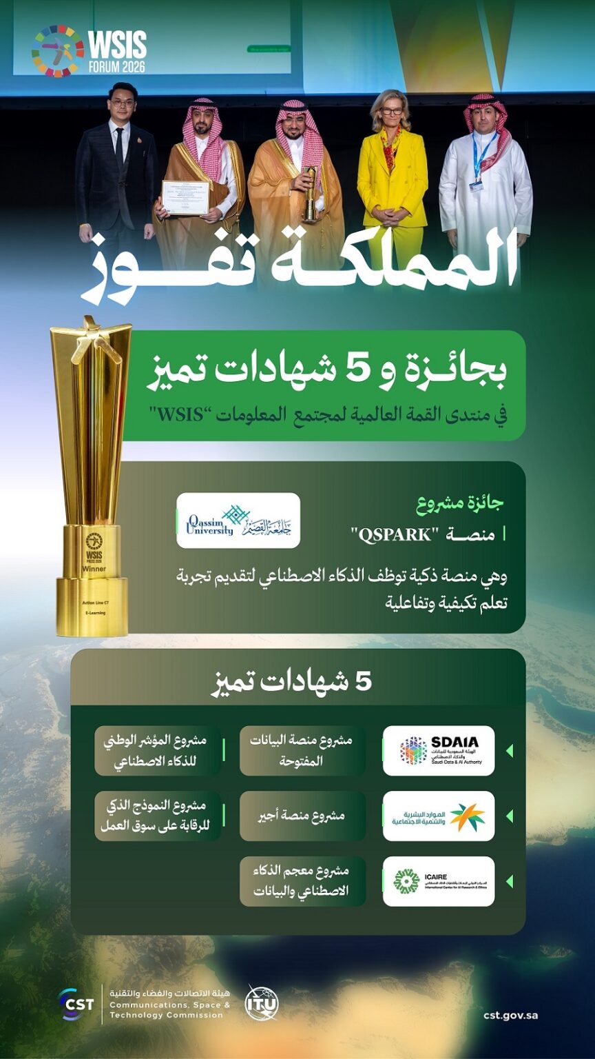 المملكة تحصد جائزة و5 شهادات تميز في قمة مجتمع المعلومات بجنيف