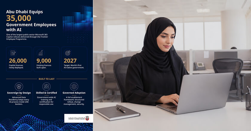 Abu Dhabi govt, Microsoft partner for Frontier Employee Programme to roll out public sector’s largest AI productivity