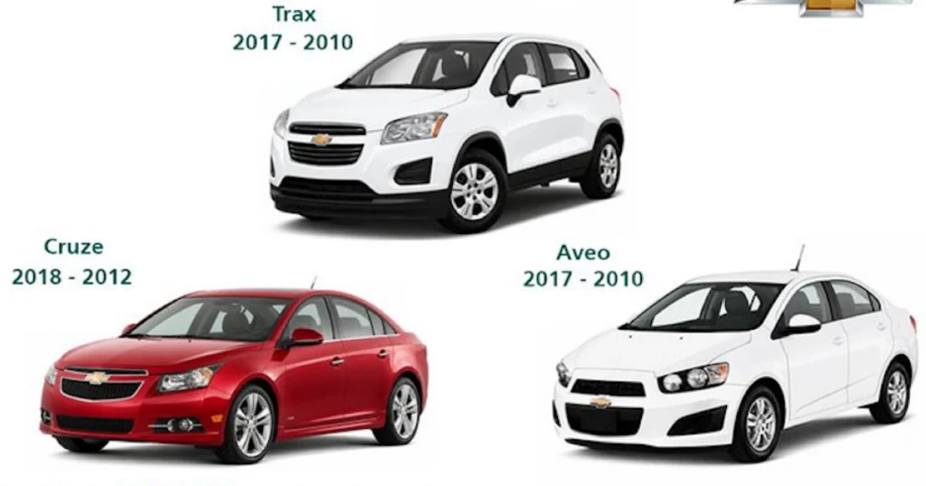 Saudi Commerce Ministry recalls 27,360 Chevrolet vehicles over airbag defect