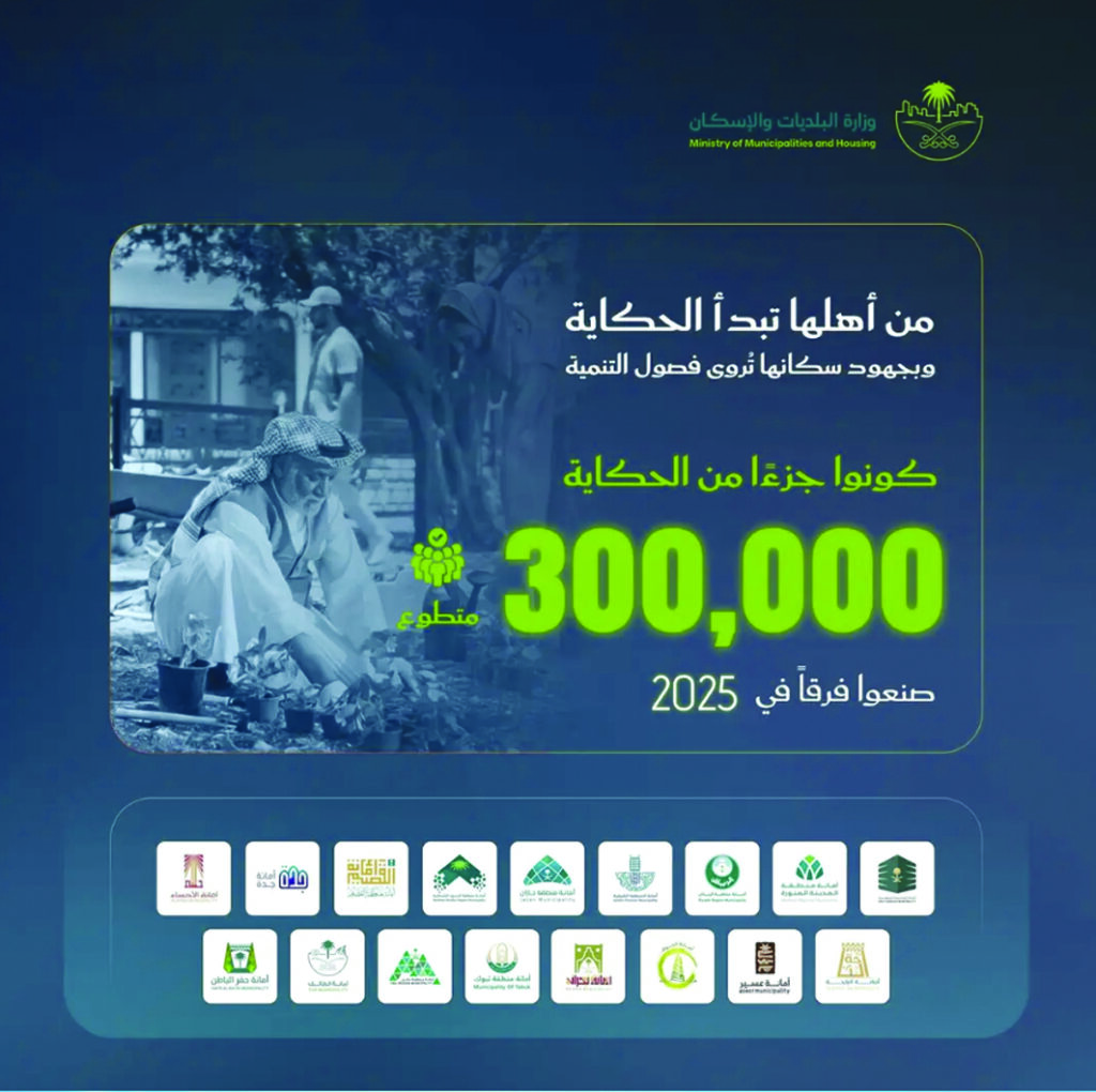 300 ألف متطوع في البلديات