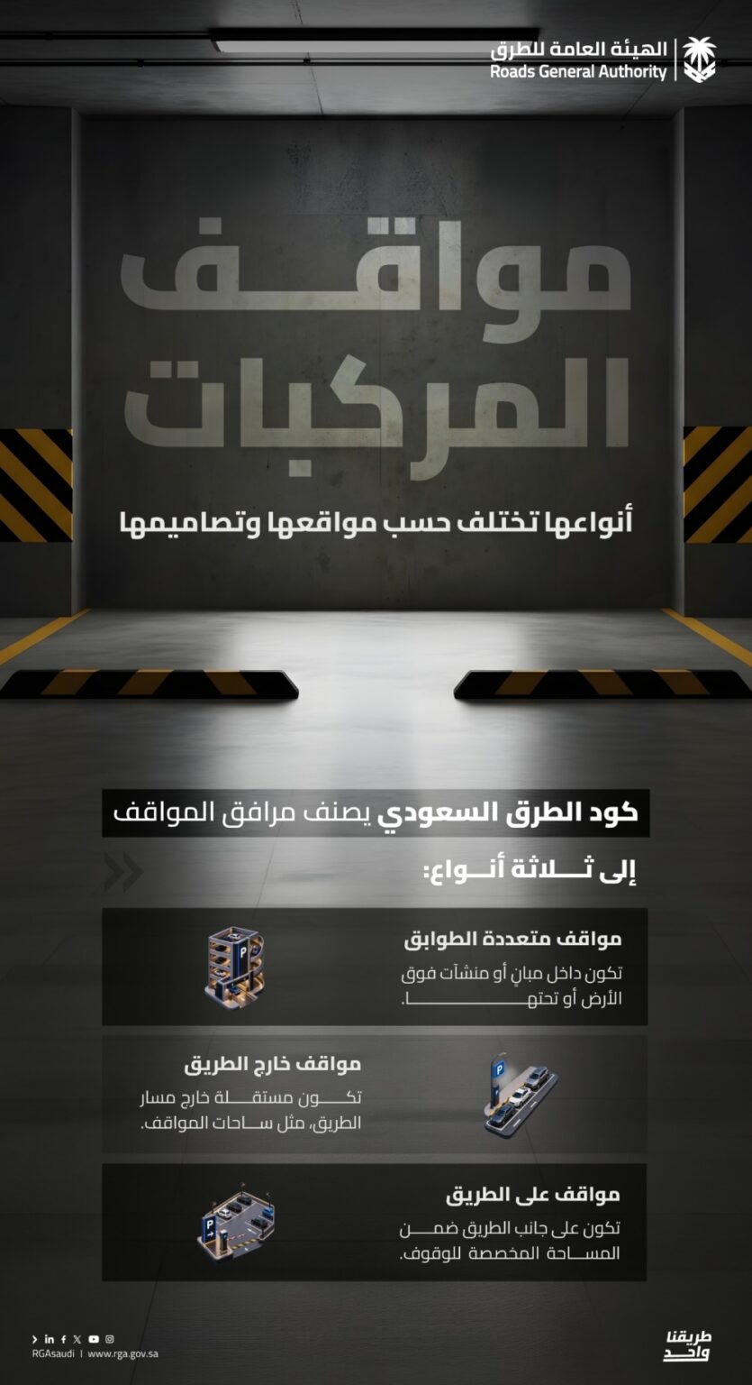 كود الطرق السعودي يصنّف مواقف المركبات إلى 3 أنواع رئيسة