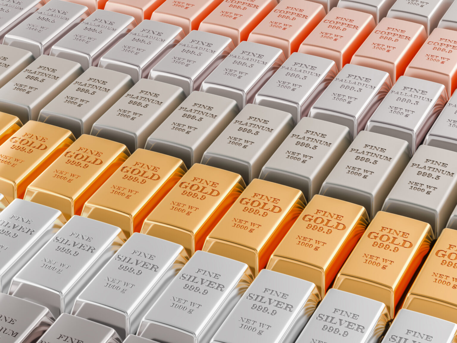 Gold prices ease on Wednesday