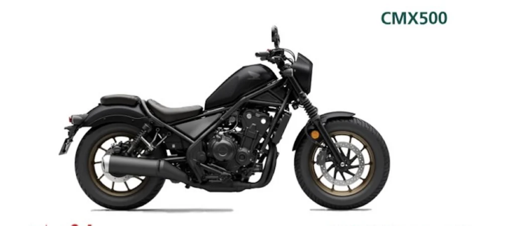 Saudi Arabia recalls 94 Honda motorcycles over risk of losing control