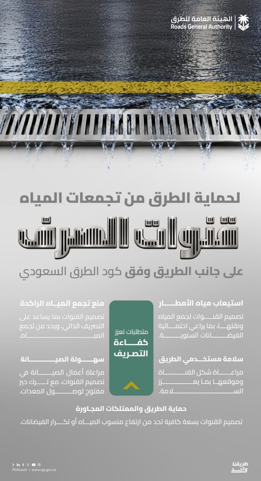 ”هيئة الطرق“: كود الطرق السعودي يحدد متطلبات تصميم قنوات الصرف لتعزيز السلامة المرورية
