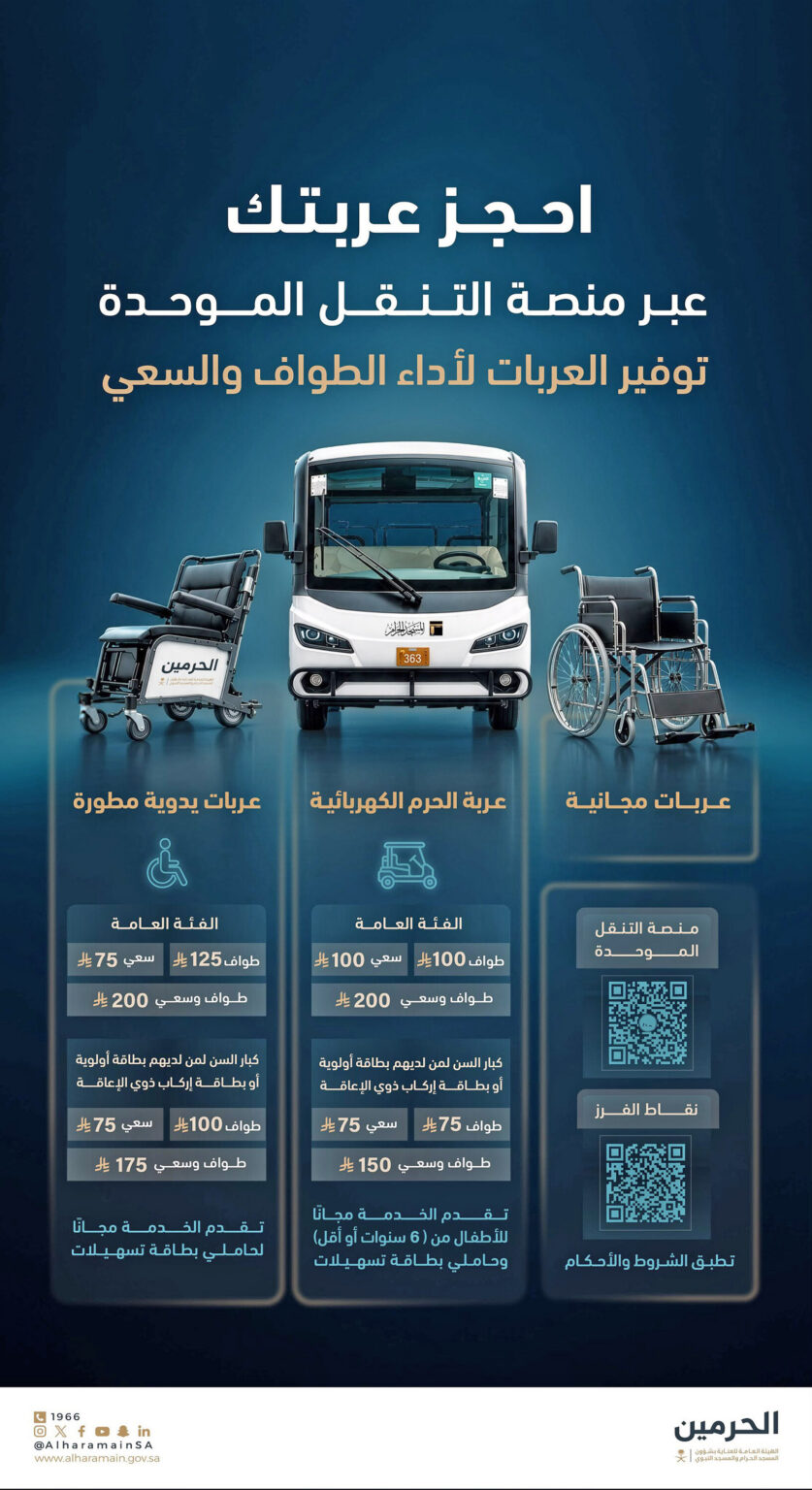 منصة التنقل الموحدة.. خيارات متعددة وخدمات ميسّرة