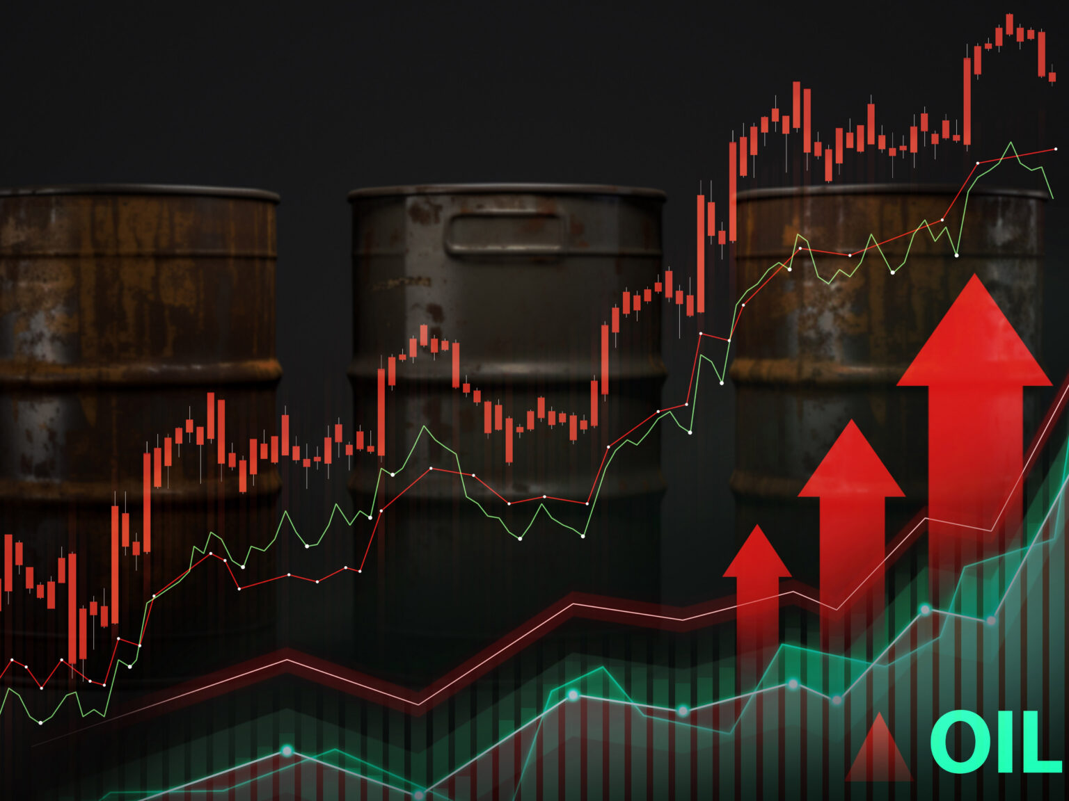 Oil prices rise, Brent above US$101 per barrel