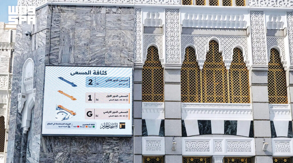 خدمة رقمية توضّح كثافة المطاف والمسعى