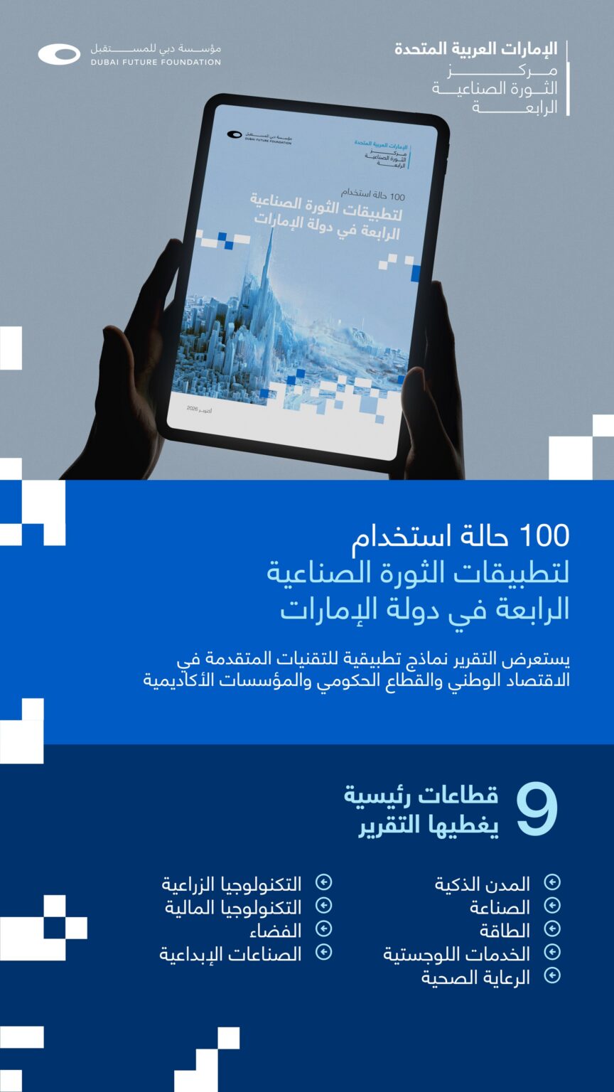 مؤسسة دبي للمستقبل تستعرض أبرز 100 نموذج لتطبيقات الثورة الصناعية الرابعة في الإمارات